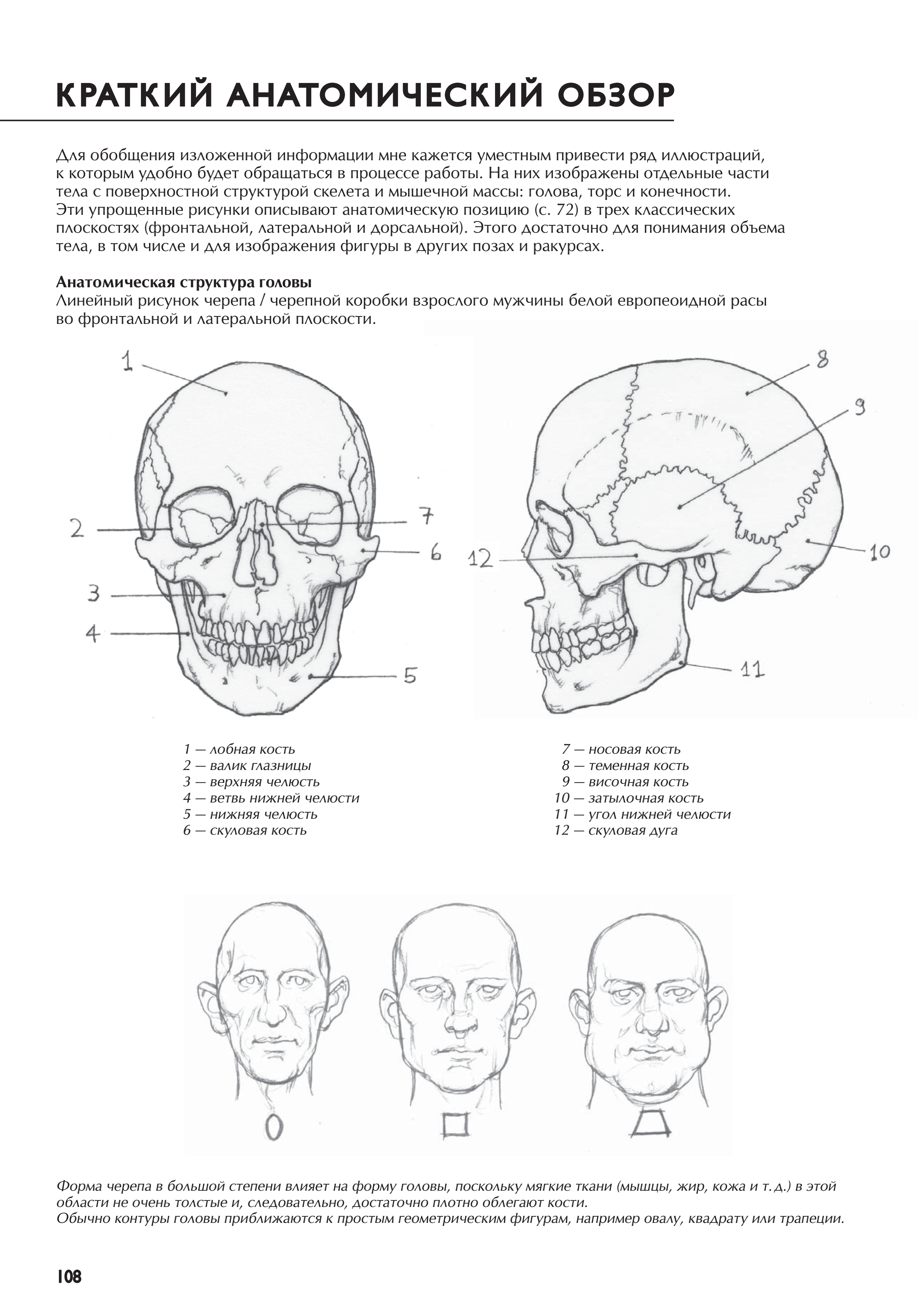 آموزش نقاشی طراحی سیاه قلم شهرری